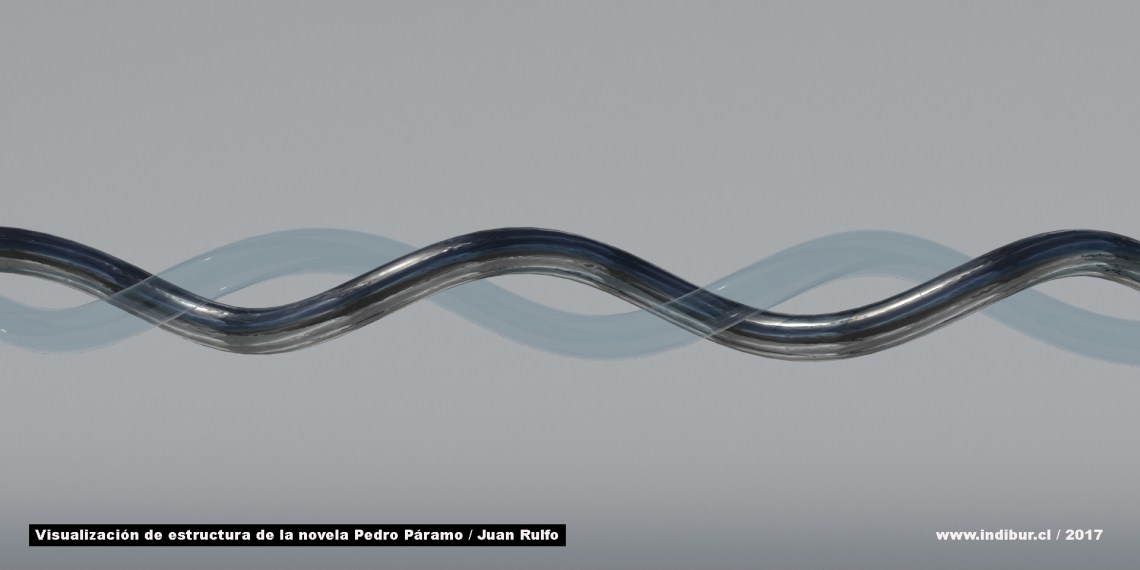 Vis Pedro Paramo